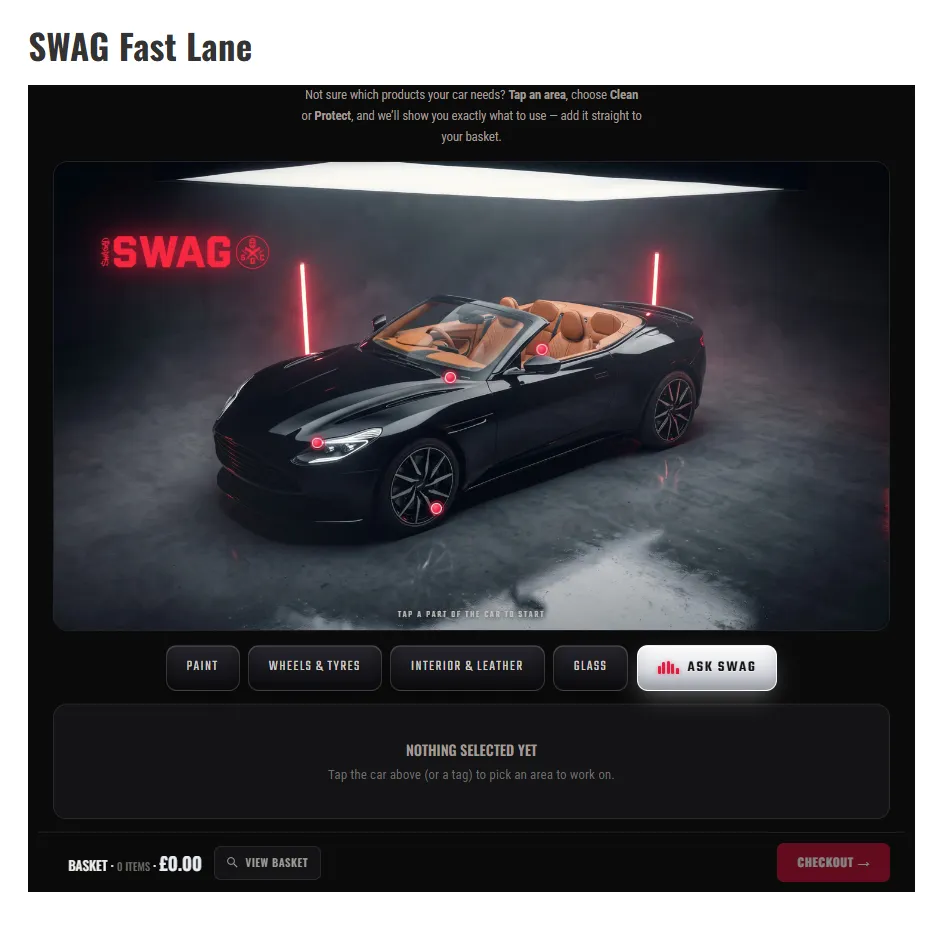 SWAG Fast Lane